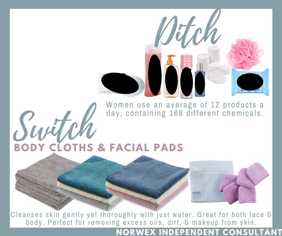 Why are Norwex Body Cloths so Great for Acne? – Sustainable Suburbia